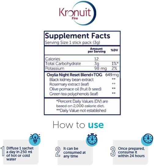 Sanki Kronuit: Dietary Supplements for Balance Insulin Levels